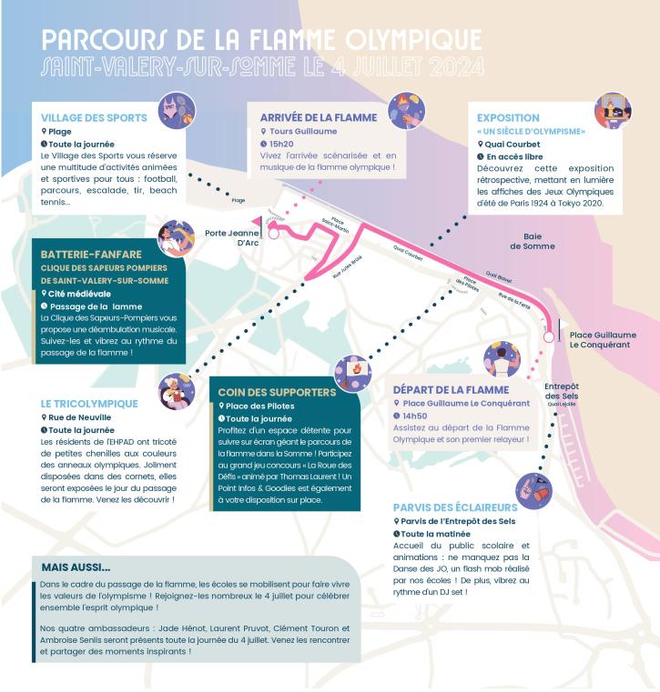Animations - 4 Juillet